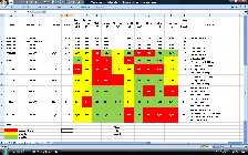 Werte 21.06.2011.jpg